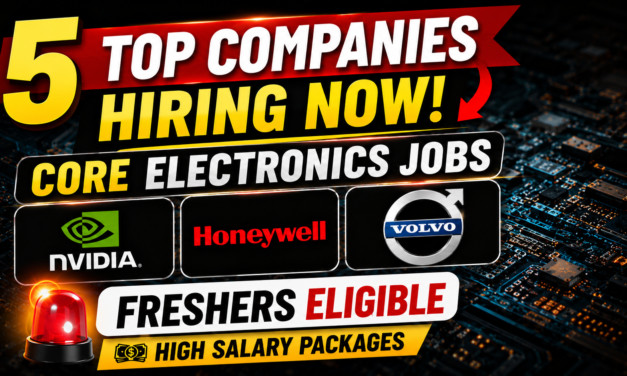 Electronics & Electrical Jobs 2026 |NVidia , Honeywell, 5 Companies Hiring |Freshers Apply Now
