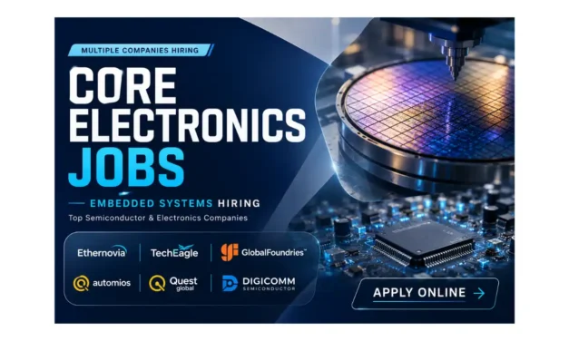 Core Electronics and & Embedded Systems Jobs: 6 Giant Companies Hiring Now